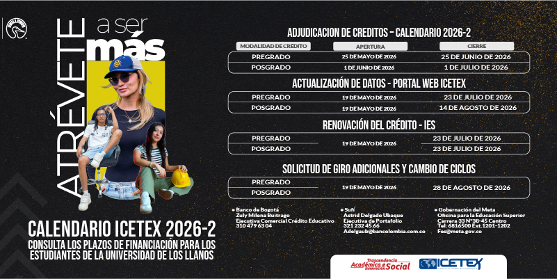 Información de modalidades de créditos de financiación y requisitos.